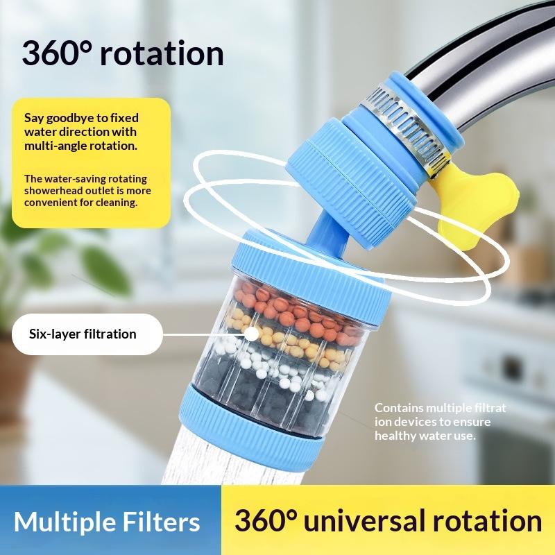 Commercial Kitchen Tap - Filtro per Rubinetto con Rotazione a