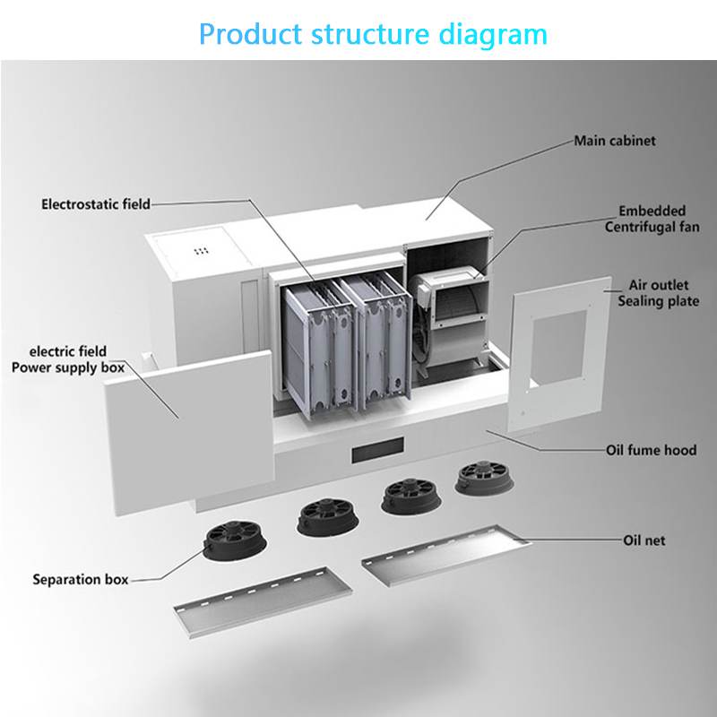 Cappa Aspirante Intelligente c - Commercial Kitchen Range Hood recensione e prezzo