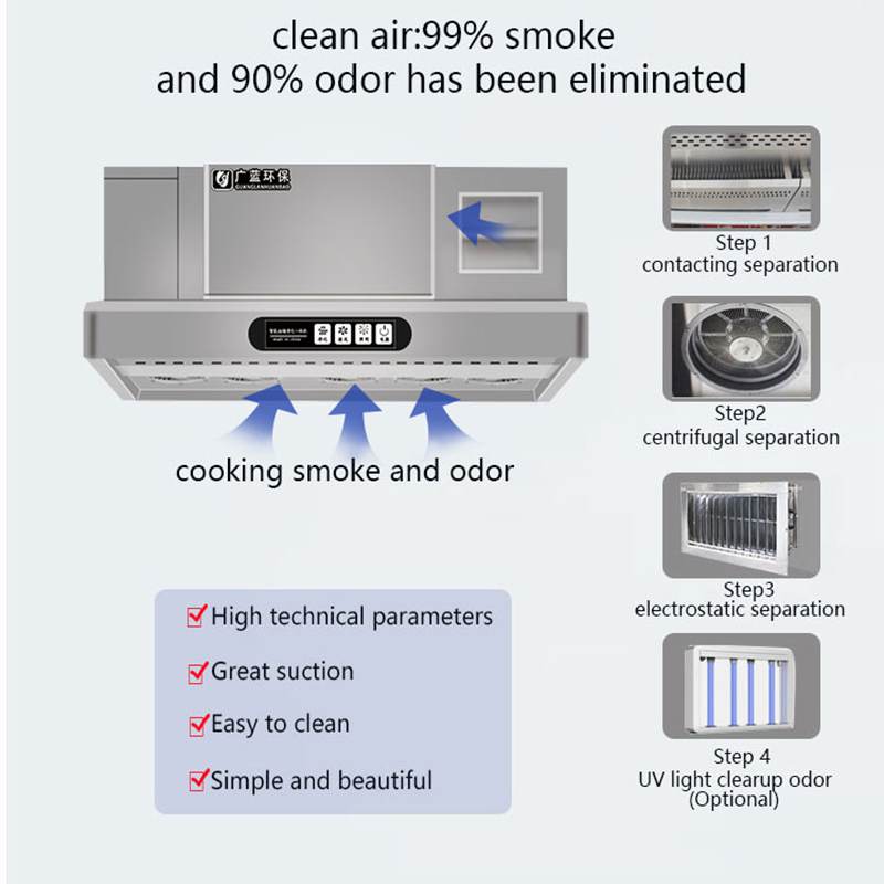 Cappa Aspirante Intelligente c - Commercial Kitchen Range Hood recensione e prezzo
