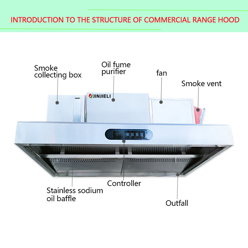 Depuratore d'Aria Elettrostati - Commercial Kitchen Chimney recensione e prezzo
