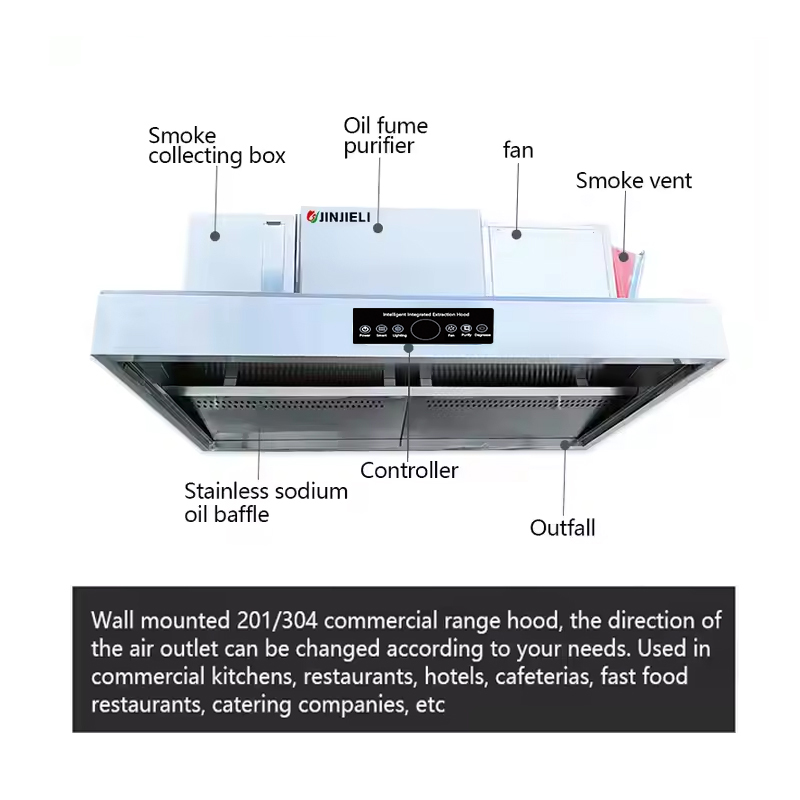 Cappa da Cucina Intelligente C - Commercial Kitchen Range Hood recensione e prezzo