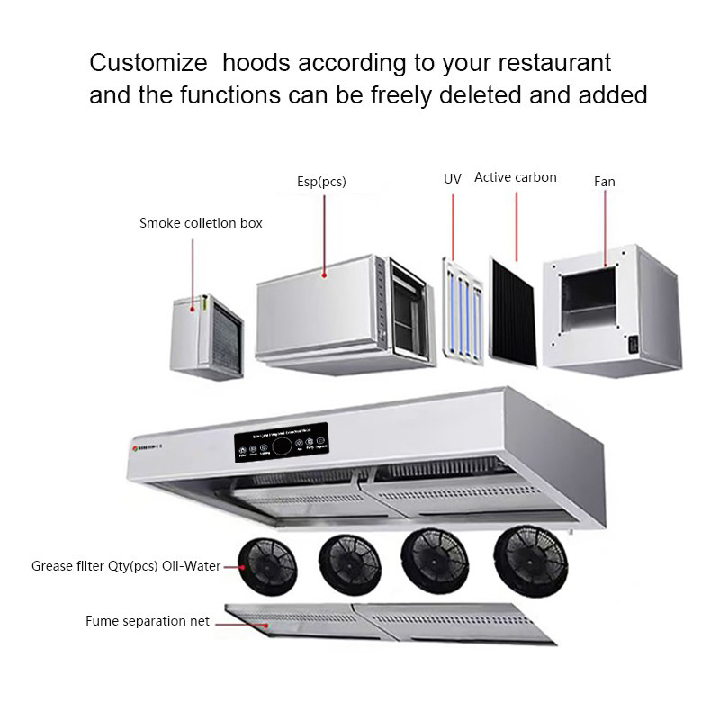 Cappa da Cucina Intelligente C - Commercial Kitchen Range Hood recensione e prezzo