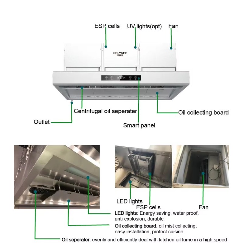 Cappa aspirante commerciale pe - Commercial Kitchen Range Hood recensione e prezzo
