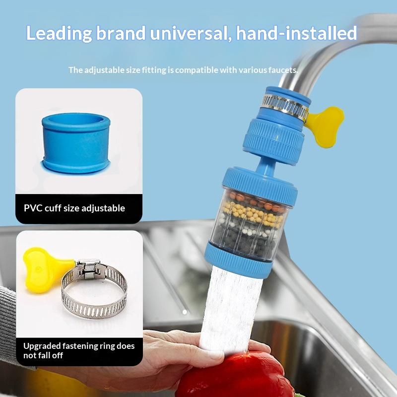Filtro per Rubinetto con Rotaz - Commercial Kitchen Tap recensione e prezzo